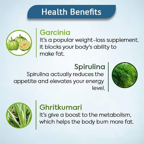 Nuralz Nurafit Capsules : Helps To Reduce Body Weight, Helps To Keep You Healthy, Improve Metabolism, Digestion (30 Capsules)