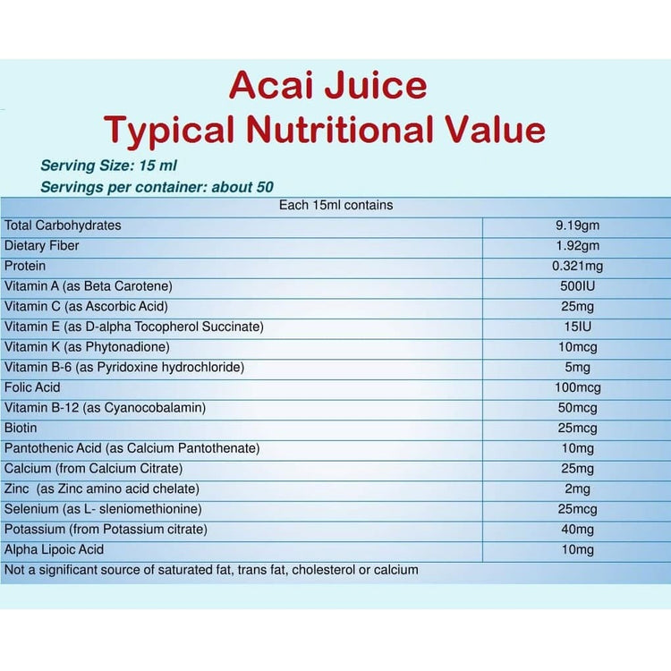 Uniherbs India Juice Keva Acai Juice : For Anti Ageing, Healthier Glowing Skin, Powerful Anti Oxidant, Natural Detoxifier (750 ml)