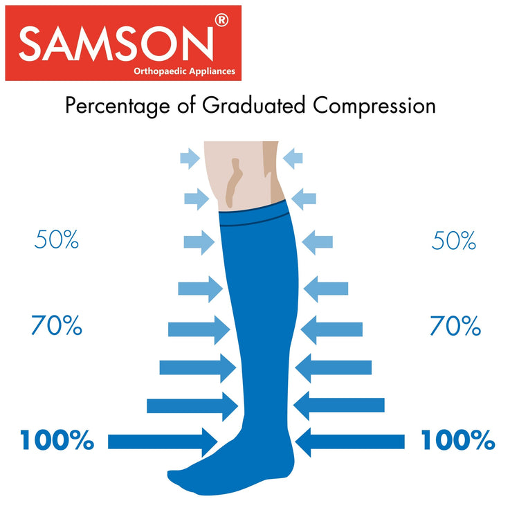 Samson Varicose Vein Stockings (Classic) (Pair) : For Varicose Veins, Blood Pools, Congestion, Spider Veins, DVT, Lymphedema (For Women & Men) (Thigh High)