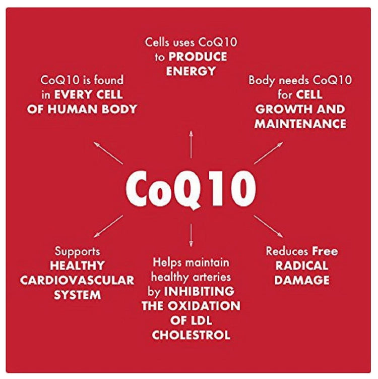 Keva Coenzyme Q 10 Drops : Maintains Heart Health, A Potent Antioxidant, Immunity Booster, Maintains Blood Pressure Level, Cholesterol Control (30 ml)