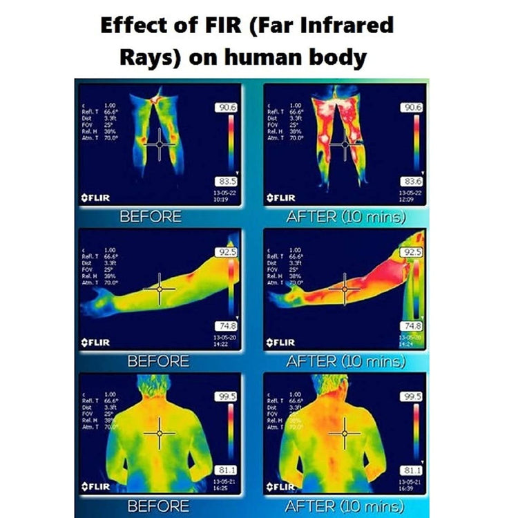 Conybio FIR T-Shirt (Roundneck) : Emits Far Infrared Rays (FIR) enhances Blood Circulation & Improves Metabolic Functions (Blue / White) (Unisex : For Men & Women)