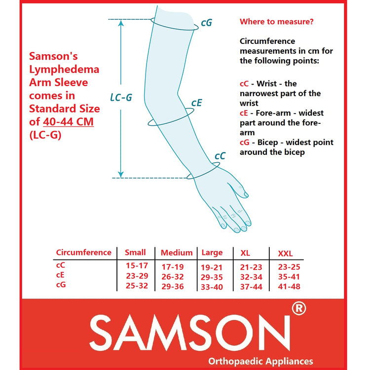 Samson Lymphedema Arm Sleeve (Single) - Compression Stocking Recommended by Doctors, For Post-Mastecomy & Lymphoedema of Hand and Arm, Extra-Firm Graduated Compression (For Women & Men)