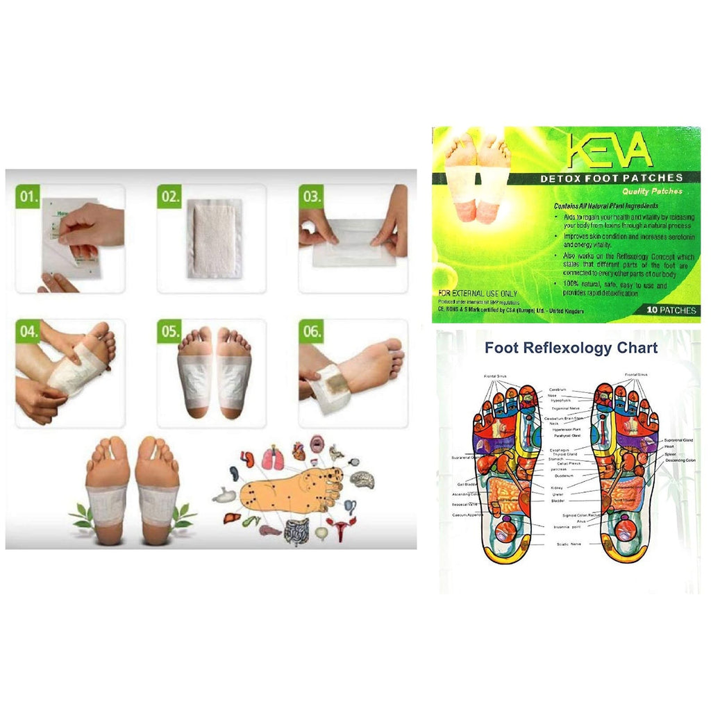Uniherbs India Foot Patches Keva Detox Foot Patches (Pack of 1, 10 Patches) : Absorb Toxins from Body, Improve Blood Circulation, Relieve Stress