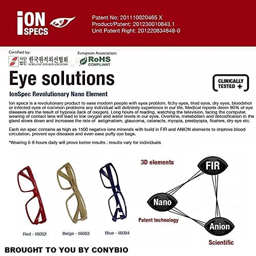 Uniherbs India IonSpec Conybio Ion Spec (Nano-Technology Anion-Energy Provides Cooling & More Oxygen to Eyes) (Helpful in Hypoxia, Short & Long Sightedness, Dry Eye, Glaucoma, Cataract, Eye Bag, Dark Circles)