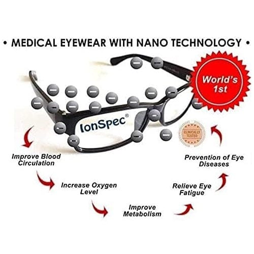 Uniherbs India IonSpec Conybio Ion Spec (Nano-Technology Anion-Energy Provides Cooling & More Oxygen to Eyes) (Helpful in Hypoxia, Short & Long Sightedness, Dry Eye, Glaucoma, Cataract, Eye Bag, Dark Circles)