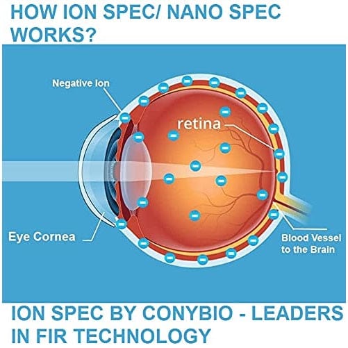 Uniherbs India IonSpec Conybio Ion Spec (Nano-Technology Anion-Energy Provides Cooling & More Oxygen to Eyes) (Helpful in Hypoxia, Short & Long Sightedness, Dry Eye, Glaucoma, Cataract, Eye Bag, Dark Circles)